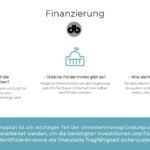 Finanzierung