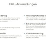 GPU-Anwendungen