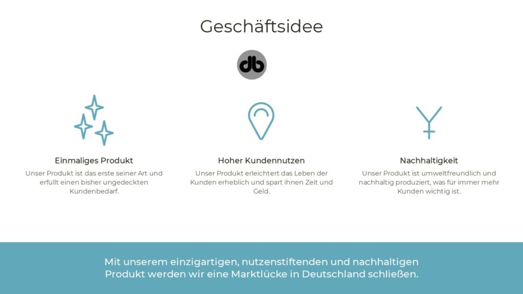 Wie man als Expat in Deutschland ein neues Geschäft aufbaut 3 Geschäftsidee