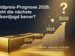 Goldpreis-Prognose 2026 Steht die nächste Rekordjagd bevor