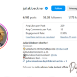 Julia Klöckners Instagram