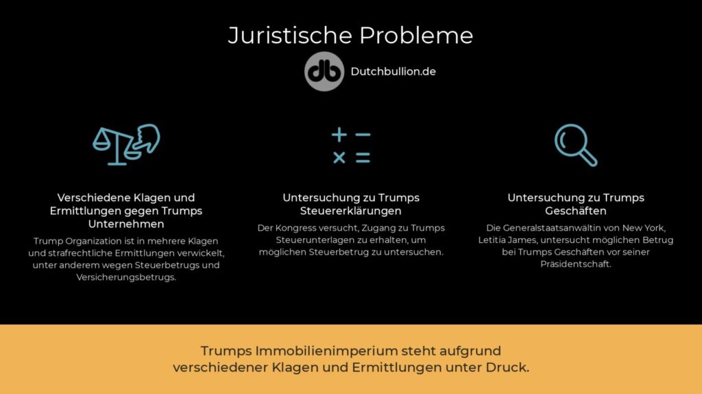 Juristische Probleme