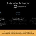 Juristische-Probleme