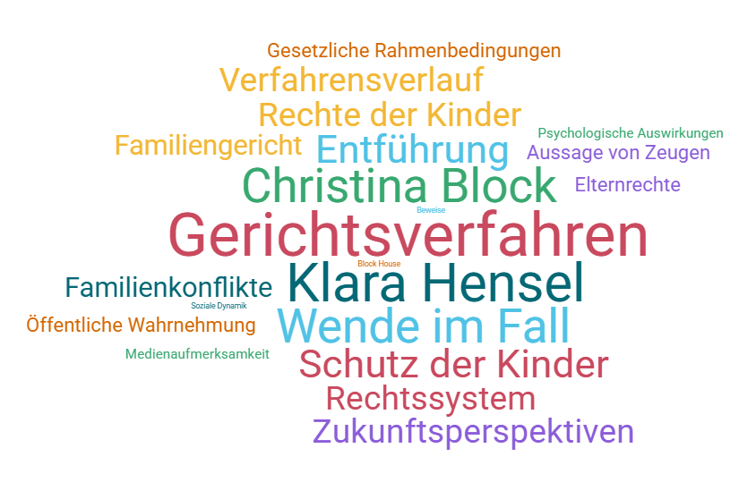 Klara Hensel sagt vor Gericht aus – Ein Wendepunkt im Fall Block? 1 Klara Hensel sagt vor Gericht aus