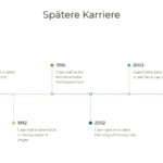 Kontroverse-um-James-Caan-Slide-6