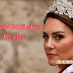 Krebsankündigung von Kate Middleton
