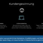 Kundengewinnung