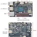 Leistung-und-Performance-neu-definiert
