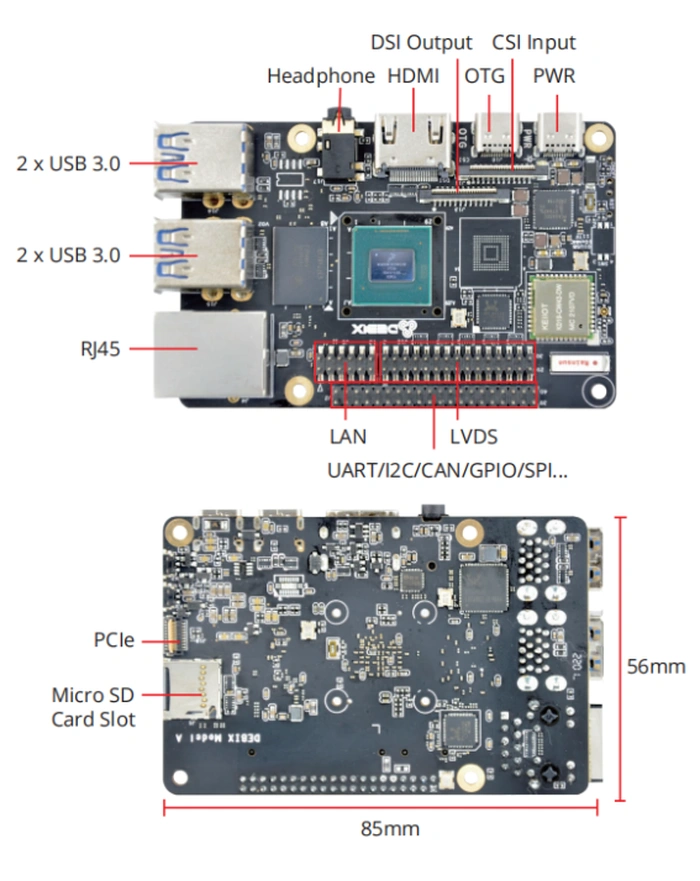 DEBIX Model A Clone Raspberry Pi 1 Leistung und Performance neu definiert