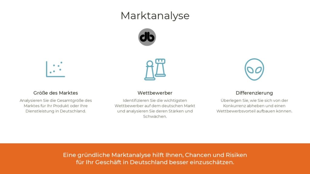 Wie man als Expat in Deutschland ein neues Geschäft aufbaut 2 Marktanalyse