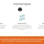 Marktanalyse