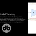 Model-Training