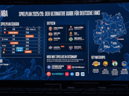 NBA Spielplan