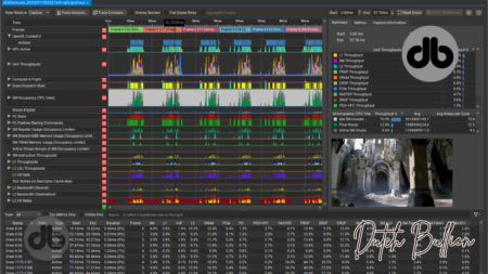 NVIDIA Nsight – Wegweisende Tools für GPU-Optimierung und Entwicklung