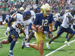 Notre-Dame-Football