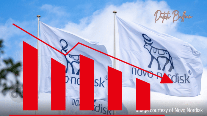 Novo Nordisk Aktien