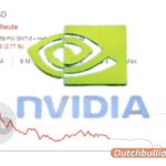 Nvidia-Aktie heute (2)