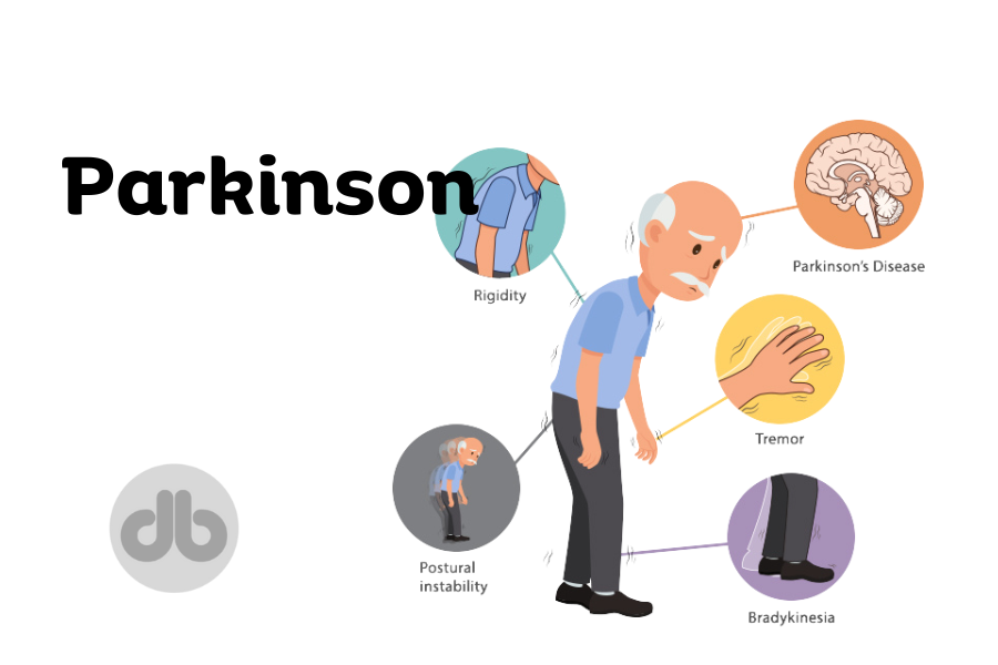 what is Parkinson