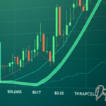 Penny Stocks mit Potenzial 222