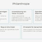 Philanthropie