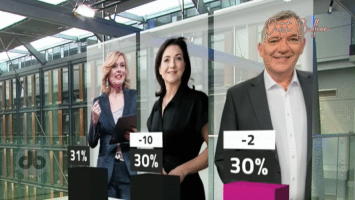 Politische Stimmung in Deutschland