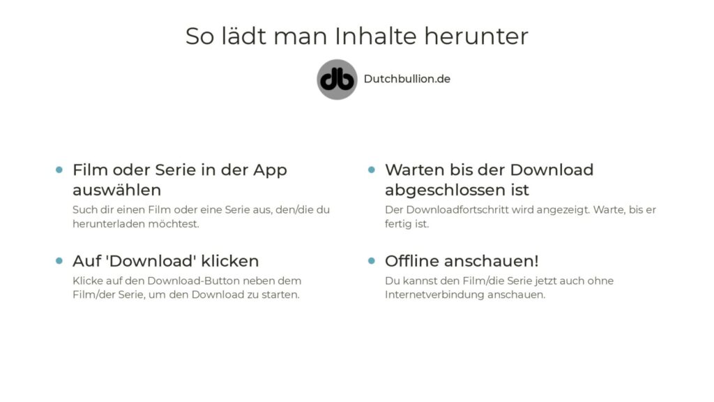 Wie man Filme von Netflix für die Offline-Ansicht herunterlädt 4 So lädt man Inhalte herunter