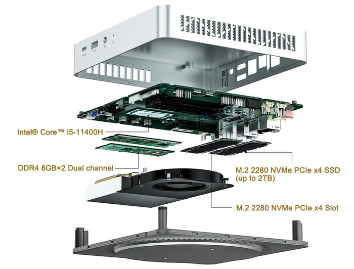 Minisforum TH60 und TH80