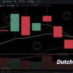 TMF-Treasury-Bull-3x-ETF-Vorhersage