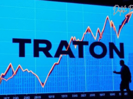 TRATON Aktie