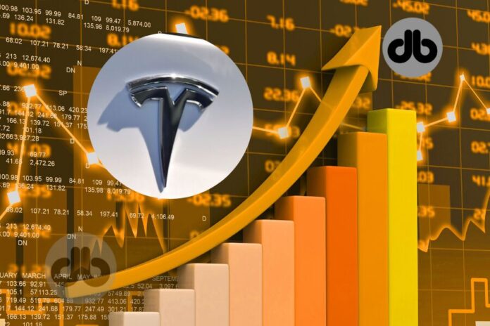Tesla-Aktie