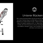 Unterer-Rueckenheber