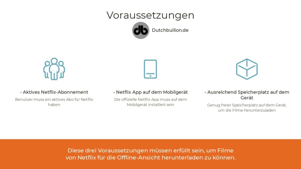 Wie man Filme von Netflix für die Offline-Ansicht herunterlädt 3 Voraussetzungen