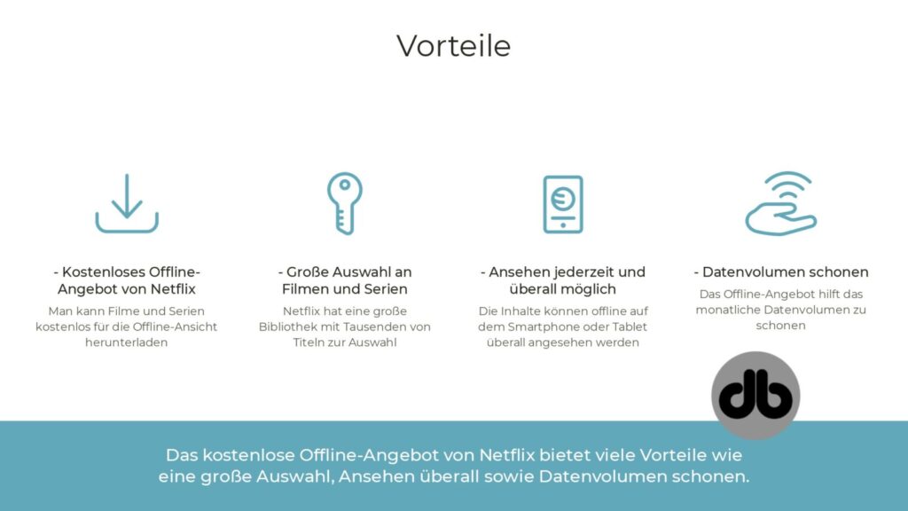 Wie man Filme von Netflix für die Offline-Ansicht herunterlädt 6 Vorteile