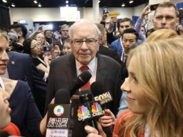 Warren Buffett und der S&P 500