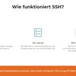 Wie-funktioniert-SSH