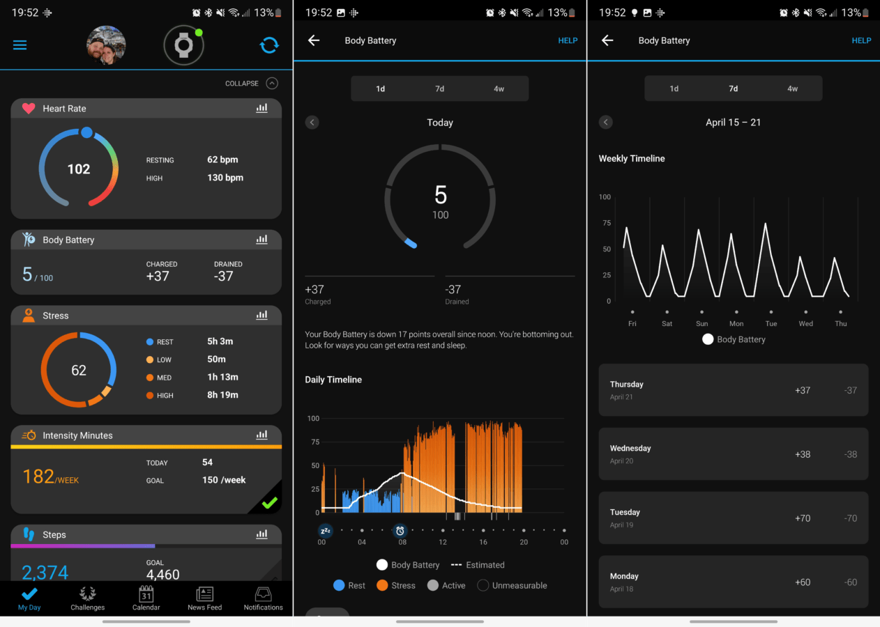 Wie wird die Garmin Body Battery berechnet