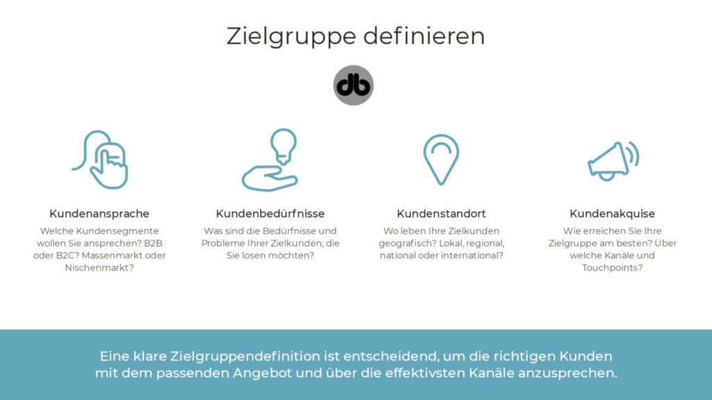 Wie man als Expat in Deutschland ein neues Geschäft aufbaut 1 Zielgruppe definieren