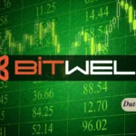 bitwelt