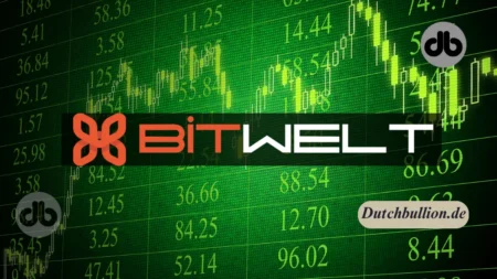 Bitwelt.co Stärkt Seine Plattform Mit Fortschrittlicher Technologie