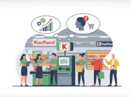 Psychologie an der Kasse: Was der Kaufland SB-Kassen Rollout 2026 für Wirtschaft und Verbraucher bedeutet Kaufland SB-Kassen Rollout 2026: Psychologie an der Kasse visualisiert für Wirtschaft und Verbraucher.