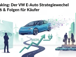 VW E-Auto Strategiewechsel 2026: Ein Elektroauto auf Kurs mit Aufwärtstrend für Käufer in futuristischer Stadt.